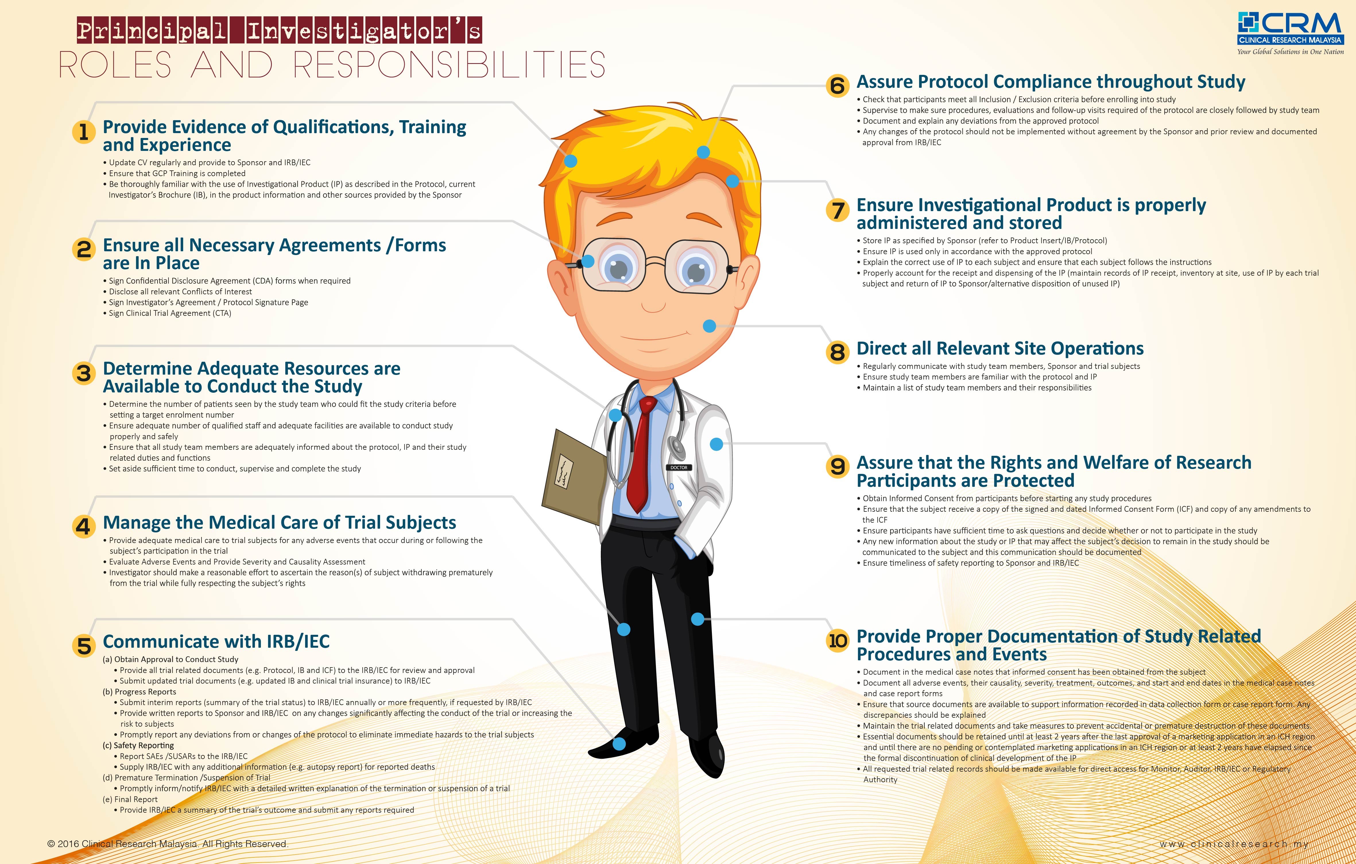 CRM Bulletin Issue 06 Principal Investigator Rolse and Responsibilities-01